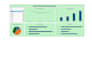 design excel and google sheet dashboard